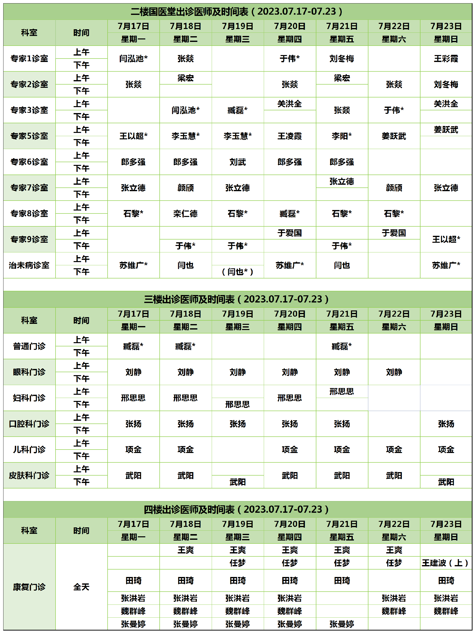 下周出诊信息_2023新版出诊信息表.png